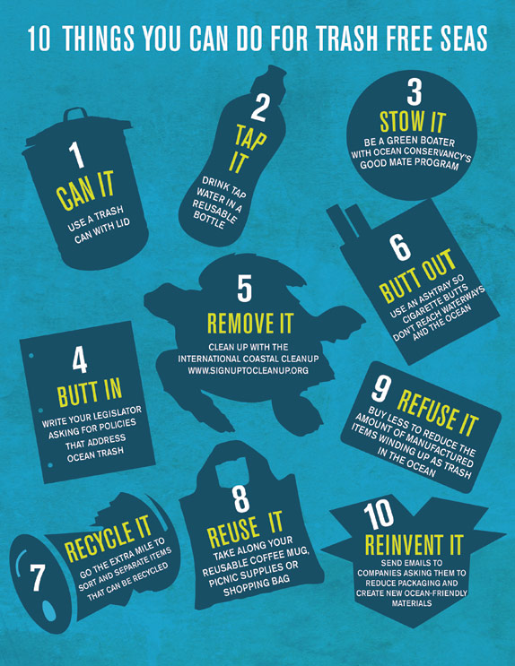 ocean trash infographic